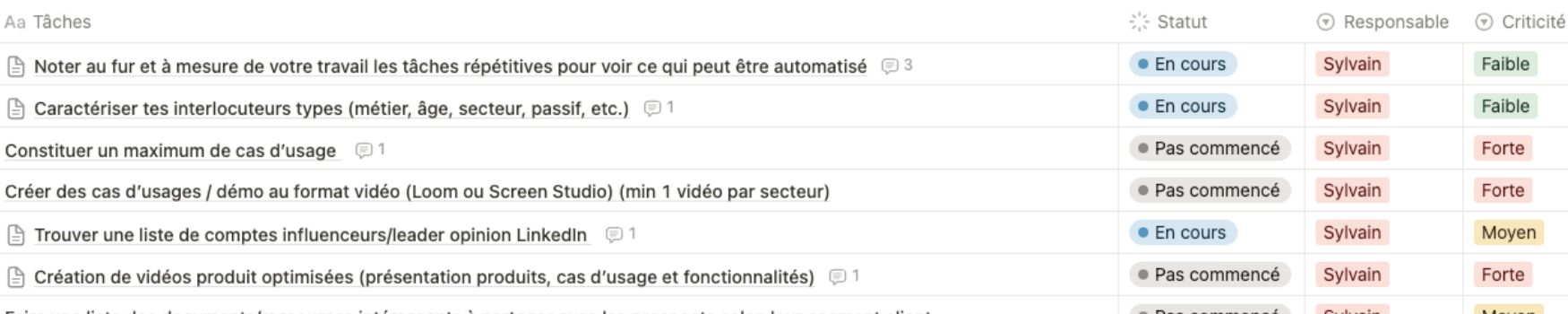Génération de notification